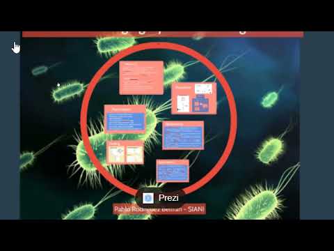 Bacterial Foraging Optimization (BSO) Algorithm in MATLAB