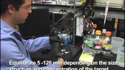 Fabrication of Electrochemical DNA Biosensors- Video Protocol