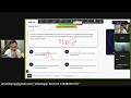 PMP Question answer Coaching call