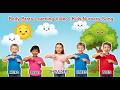 Body Parts Learning Video | Kids Nursery Song