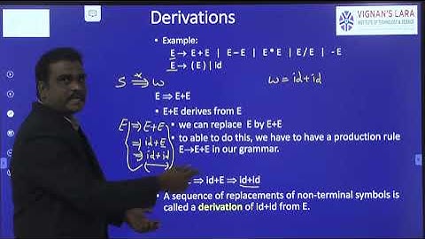 CFG   Derivations