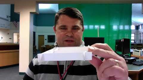 Building Methods with Index Cards