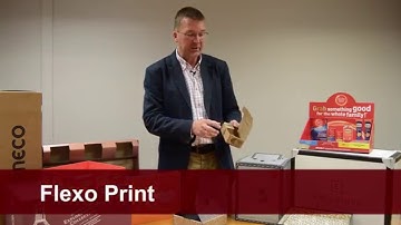 Which cardboard packaging print method could increase your profitability ?