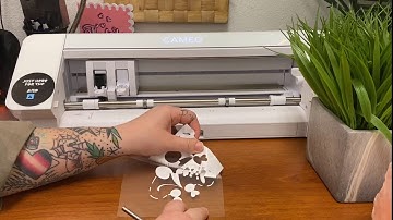 Customize A Product in Five Minutes or Less!