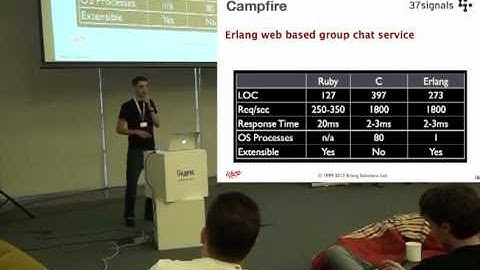 Erlang Use Cases: Michal Slaski