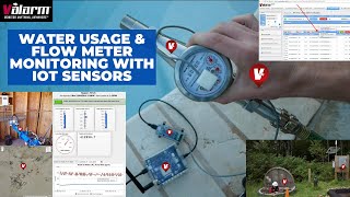 Water Usage & Flow Meter Monitoring - Real-time Industrial IoT Water Sensor Telemetry