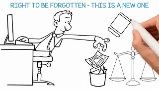 Capture CI Animated Privacy Notice