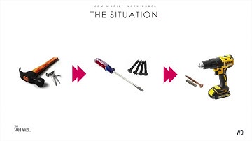 2BM - The Road to World Class Maintenance in SAP PM