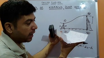 Hydraulic jump derivation