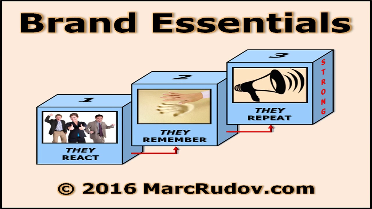 Marc Rudov To CEOs Names Matter YouTube marc-rudov-to-ceos-names-matter-youtube