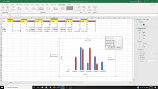 Tutorial on Graphing of Antibiotic Efficacy on Excel