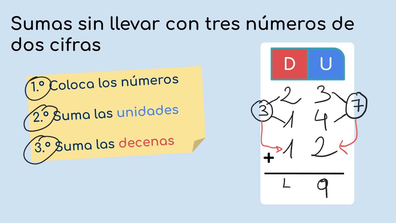 MATEMÁTICAS Sumas sin llevar con tres números de dos cifras - YouTube