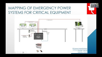 WHEN DISASTER STRIKES