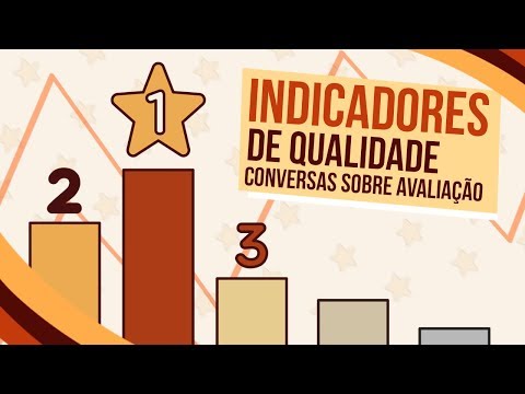 Vídeo: Pratique Indicadores De Qualidade Sensíveis Nos Dados Do Lar De Idosos RAI-MDS 2.0