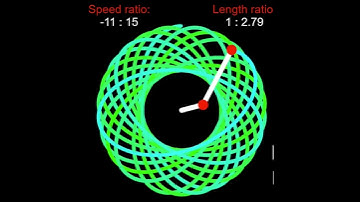 Learn Desmos : Graphing Calculator #desmos #shorts