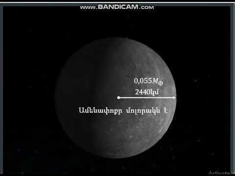 Video: Ինչպես եք բացում Մերկուրիի արտաքին ծածկը: