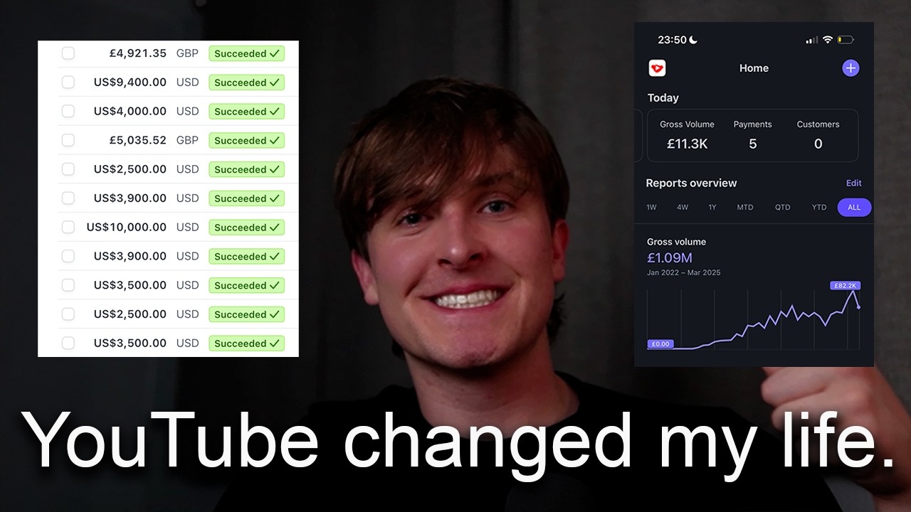 How youtube changed my life ($1m/year at 20 years old) - YouTube