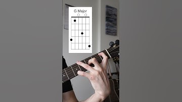 Thumbnail of The 1st chord everyone learns on guitar