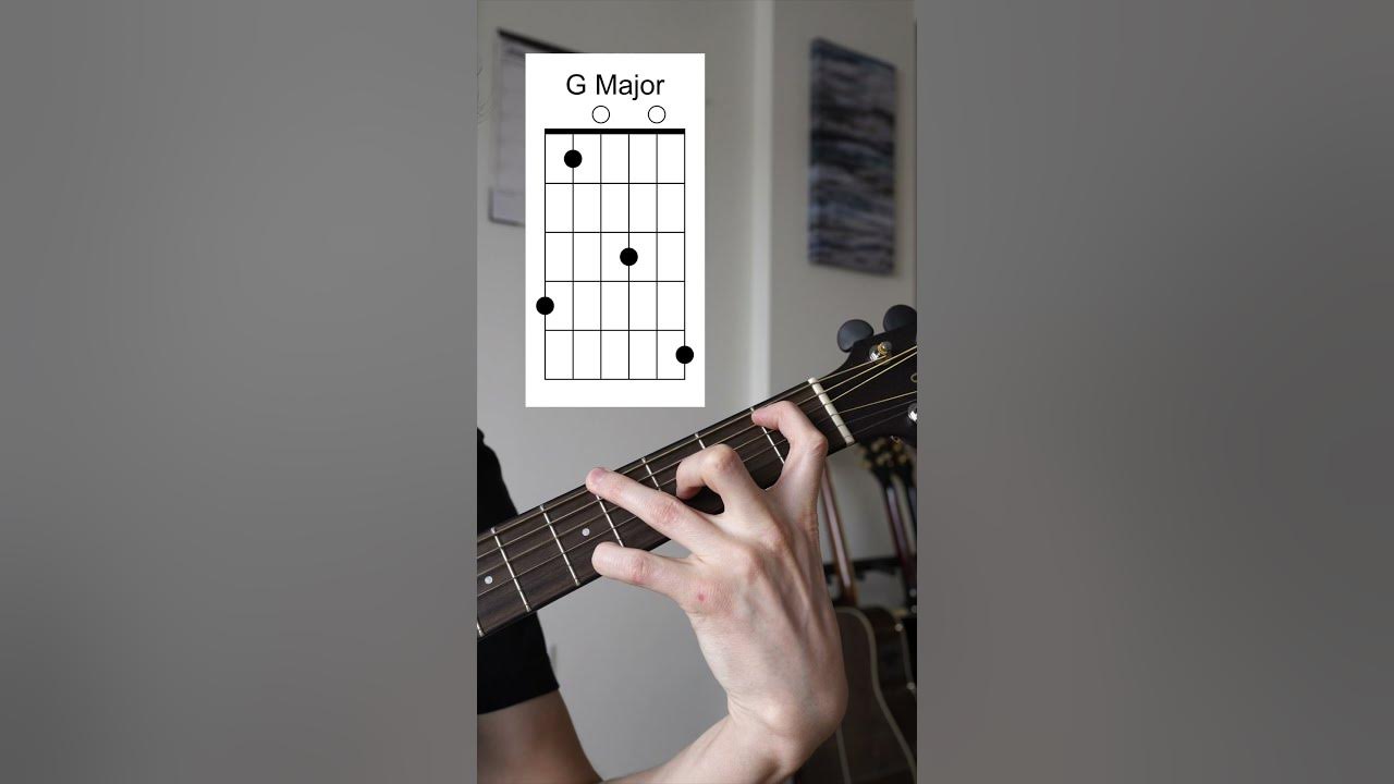 The 1st chord everyone learns on guitar