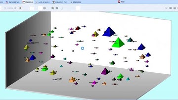 Webinar - WordStat 7 Content Analysis and Text Mining Software