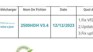 صدور تحديث جديد و اخير 3.04 جيون 2500 هيبرد geant 2500 hybrid 3.04