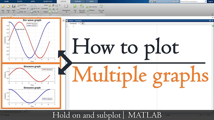 How to plot multiple graph in MATLAB | Subplot in MATLAB | Hold on in MATLAB | MATLAB TUTORIALS