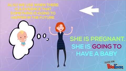 THE FUTURE (WILL-GOING TO- PRESENT CONTINUOUS)