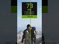 RTX 5060 Ray Tracing Performance is INSANE #gaming #pcgaming #gamingpc #gameplay #raytracing