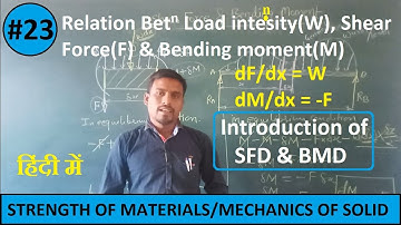 Relation between Load intensity, SF & BM , introduction of SFD & BMD #23 #STRENGTH OF MATERIALS