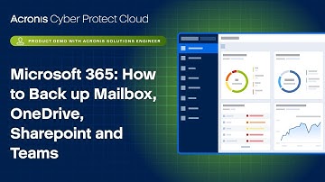Product Demo: Microsoft 365 - How to Back up Mailbox, OneDrive, Sharepoint and Teams