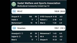 Smashers vs PK 47 l Multicultural Community Cricket Cup 7.0 l Grand Final l 2nd Innings