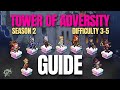 Tower of Diversity Season 2 Guide | Difficulty 3-5 | Sword of Convallaria