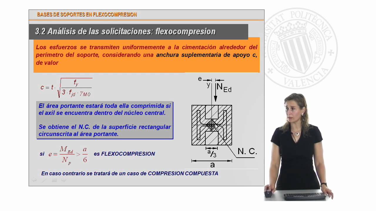 Bases de soporte a flexocompresión | 29/30 | UPV