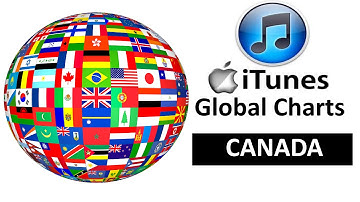 iTunes Single Charts | Canada | 18.02.2017 | ChartExpress