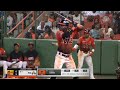 Resumen guilas cibaeas vs toros del este serie regular 20102023