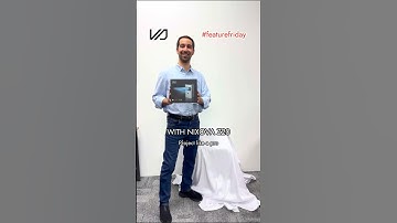 Say Goodbye to Blurry Screens! | Auto Focus & Keystone Correction with Nixova Z20 | #FeatureFridays