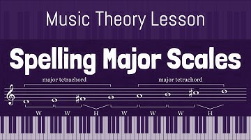 How to Spell Major Scales Like a Pro: A Step-by-Step Guide to Music Theory