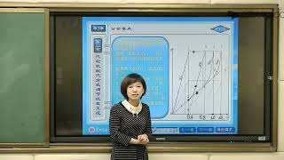 P103 3 4 4 工况变动时比焓降的变化总结