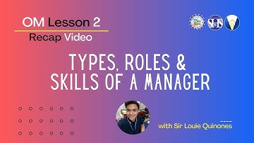 OM Lesson 2 - Types, Roles & Skills of a Manager