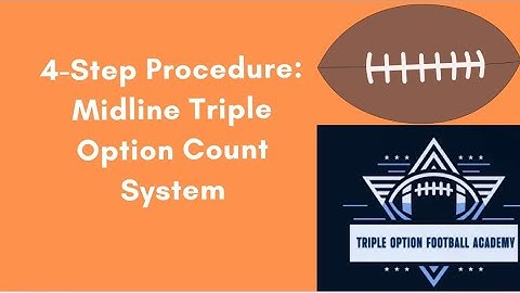4-Step Procedure: Midline Triple Option Count System