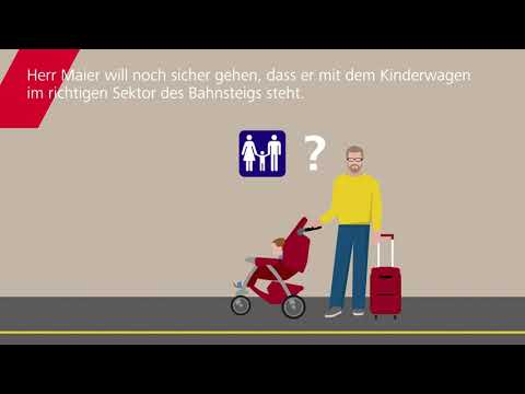 „Zügig erklärt“ Kundeninformation