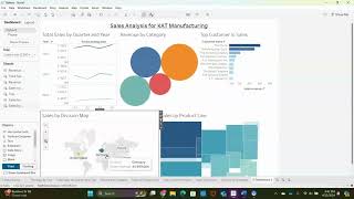 Tableau ACG2021 Assignment