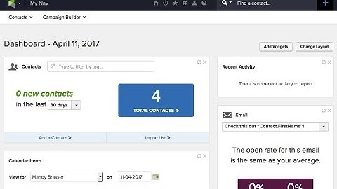 Is Your Database Healthy? Infusionsoft Email Status Search