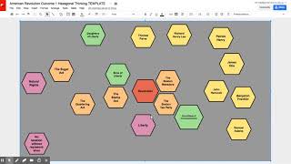 American Revolution Outcome 1 Hexagonal Thinking TEMPLATE - Google Drawings