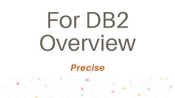 Precise for DB2 Overview