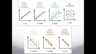W10 Experience Sampling Methods