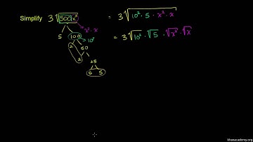 Simplifying Square Roots