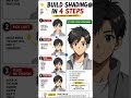 Drawing Shading Mistakes: Fix Bad Shading Fast