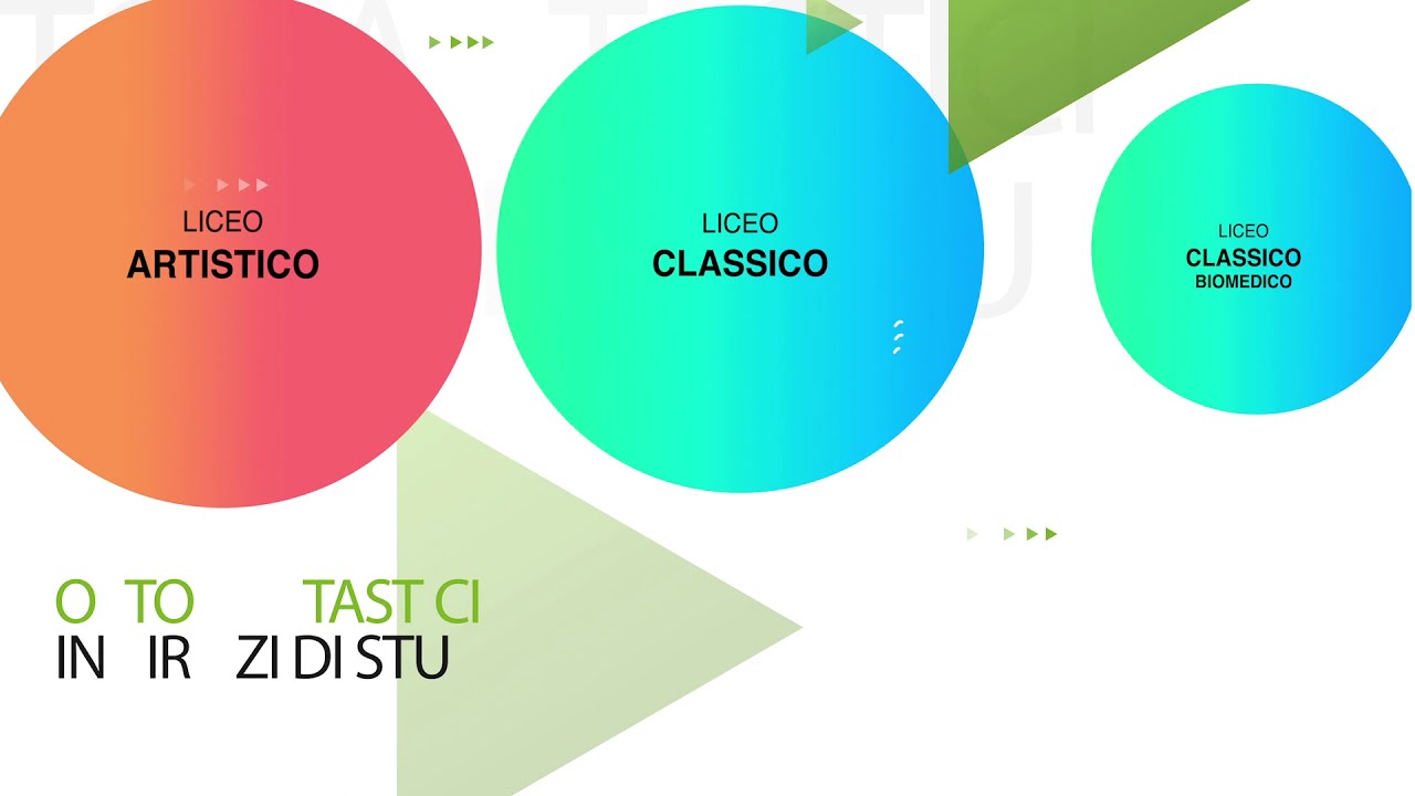 Liceo Statale Ischia - Presentazione indirizzi e strutture