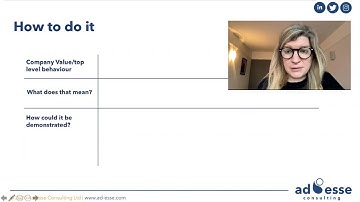 How to align Values and Behaviours